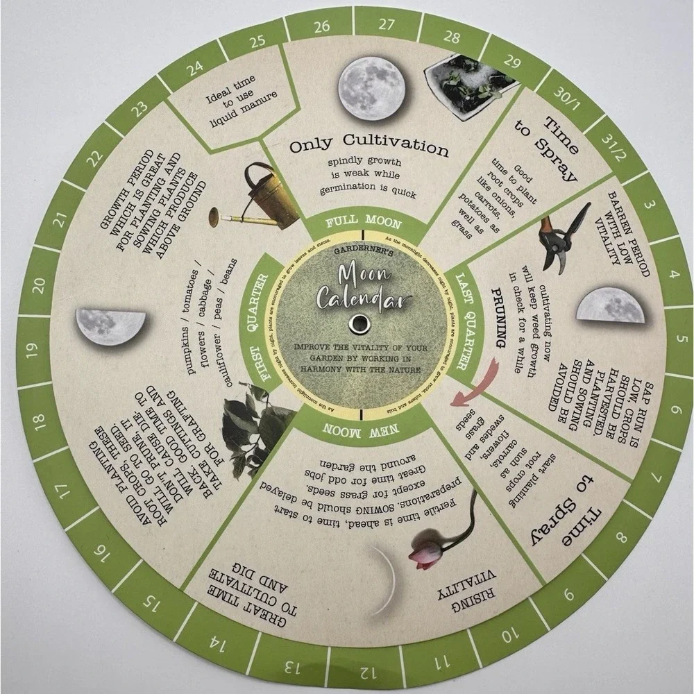 Moon Planting Calendar Lunar Gardening Perpetual Garden Planting Wheel